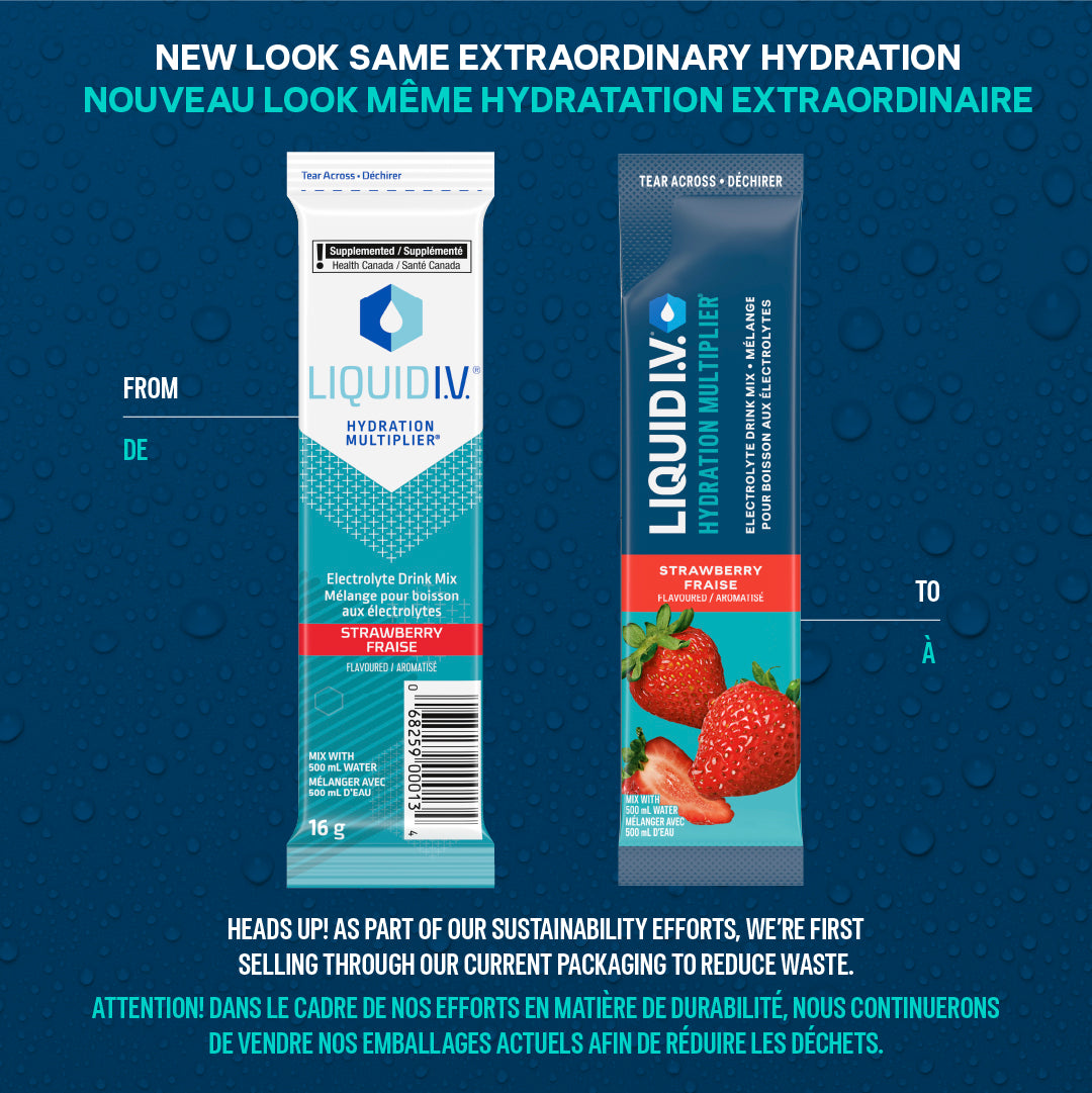 Hydration Multiplier
