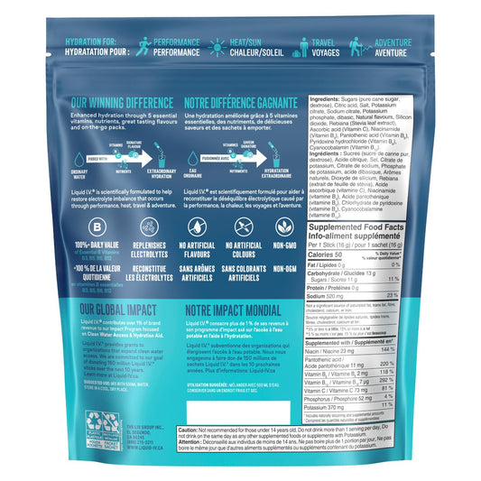 Multiplicateur d'hydratation