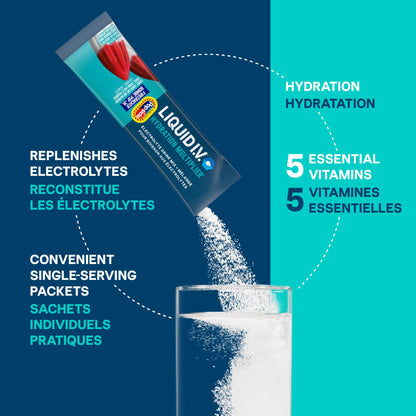 Hydration Multiplier